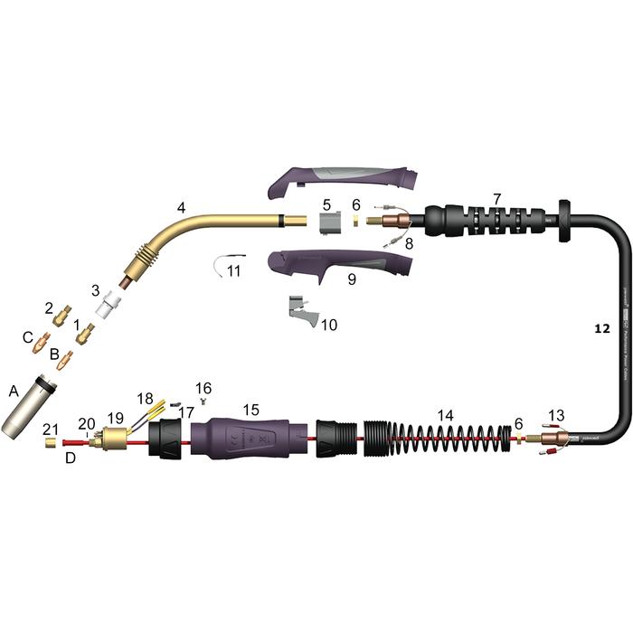 MIG MAG Schweissbrenner Parweld PRO Grip Max 360A Isoarc Products