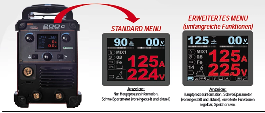 Power Factor Correction