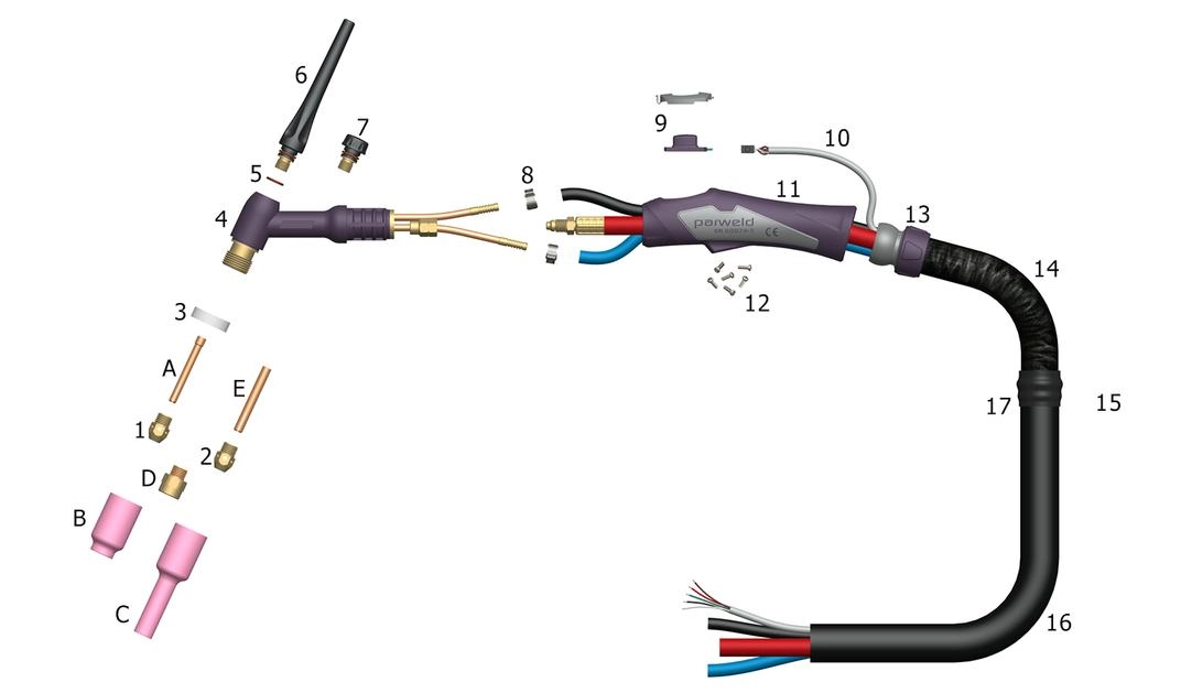 Parweld PRO-Grip Max 18SC