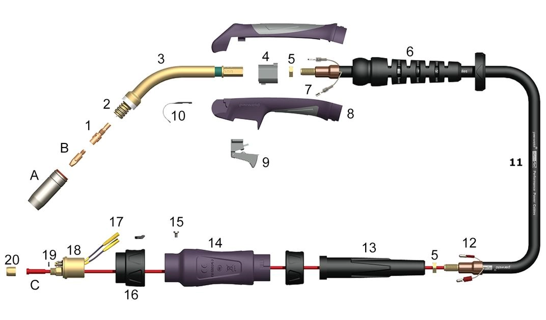 Parweld PRO-Grip Max® 250A