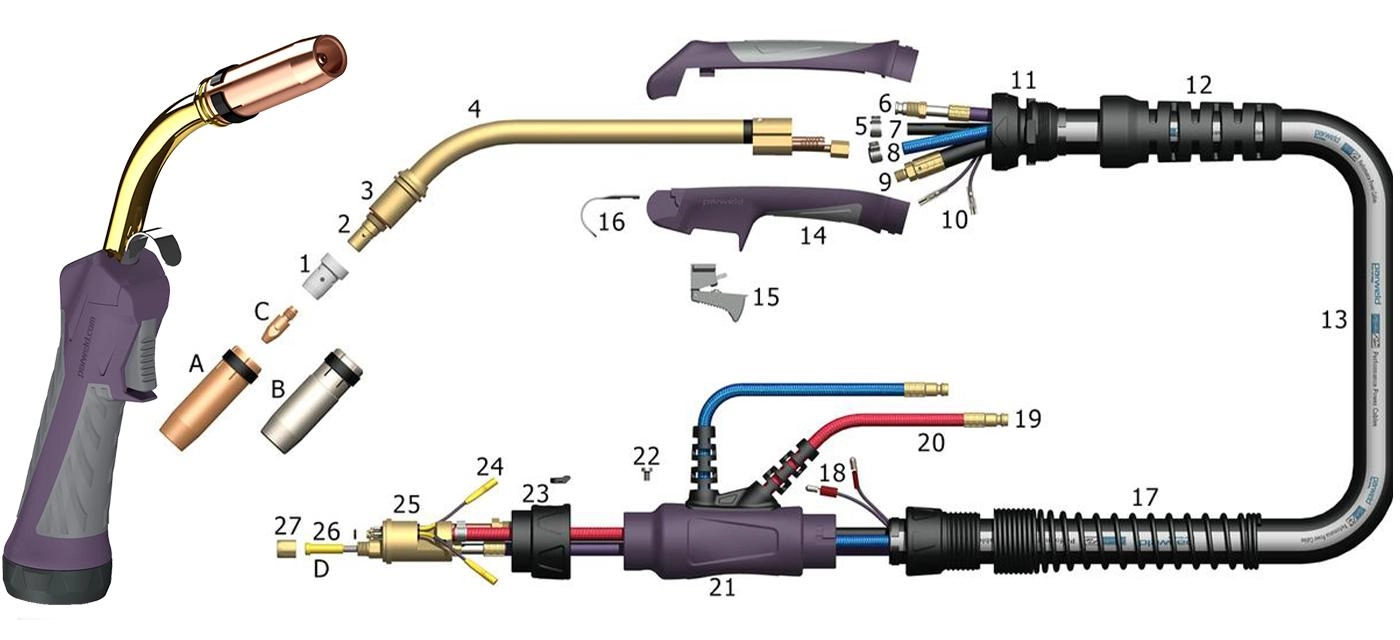 Parweld-PRO-Grip-Max-401W-EL