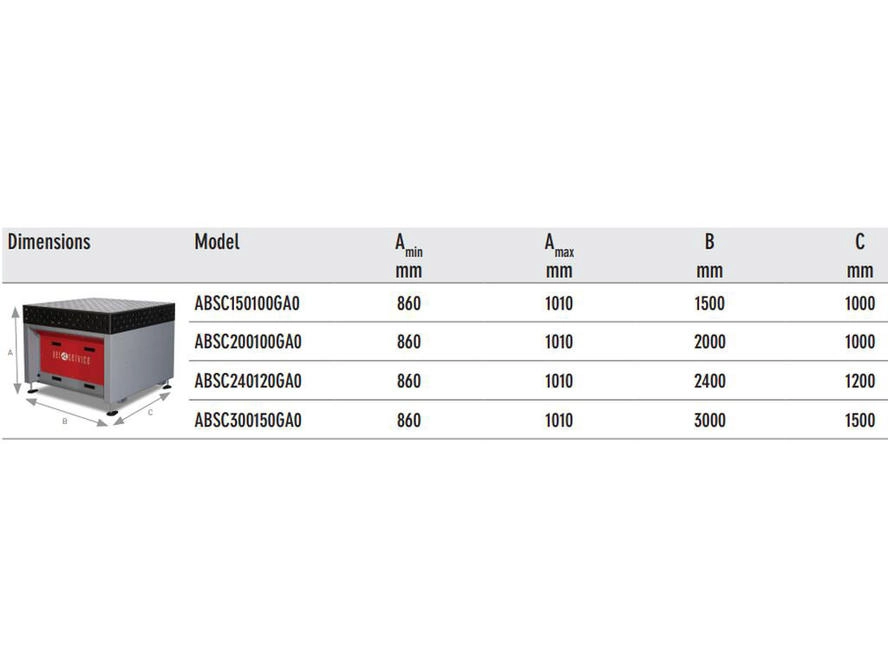 Absaugmodul für Schweisstische 1500 x 1000 mm